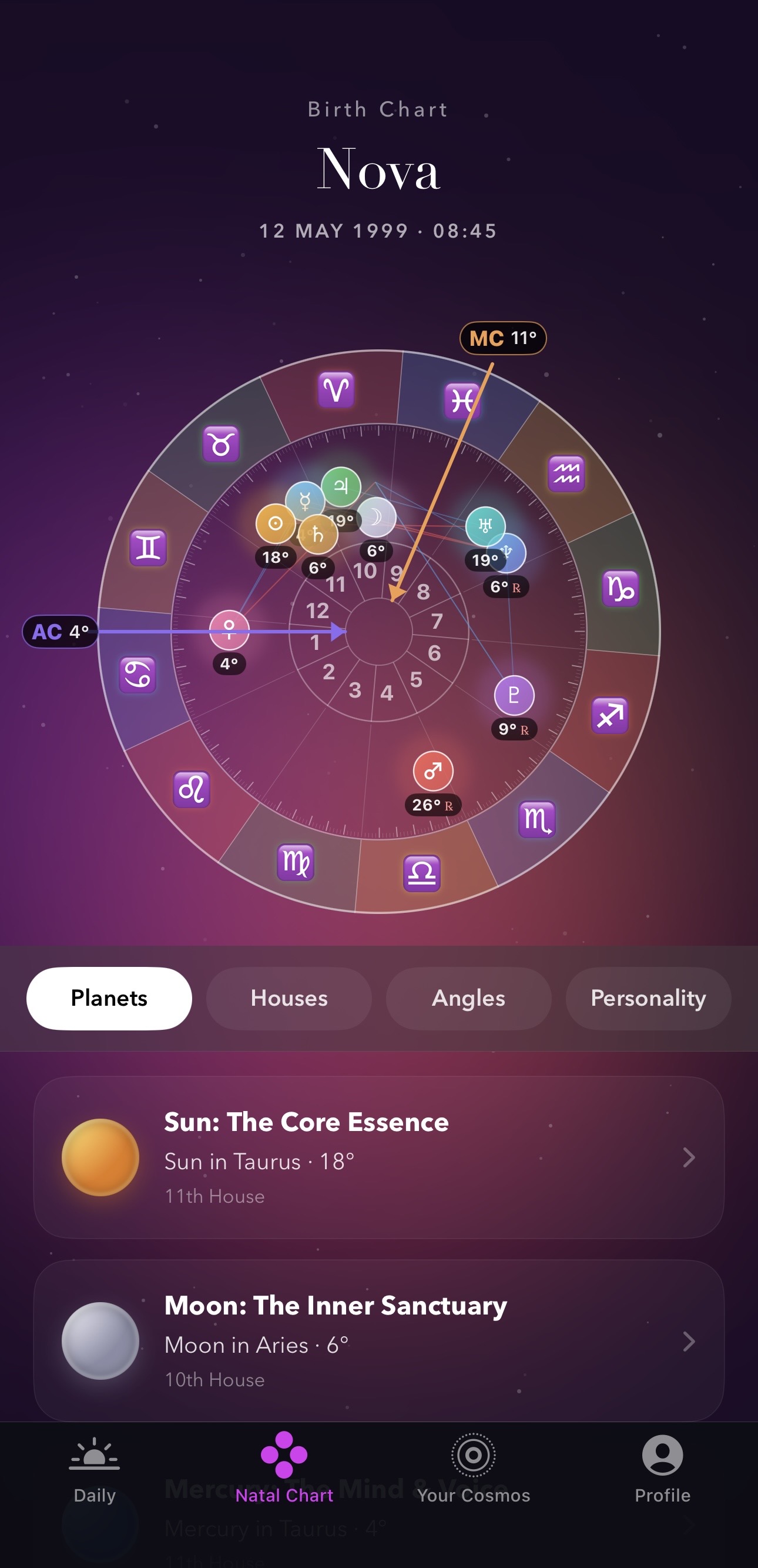 Birth chart wheel