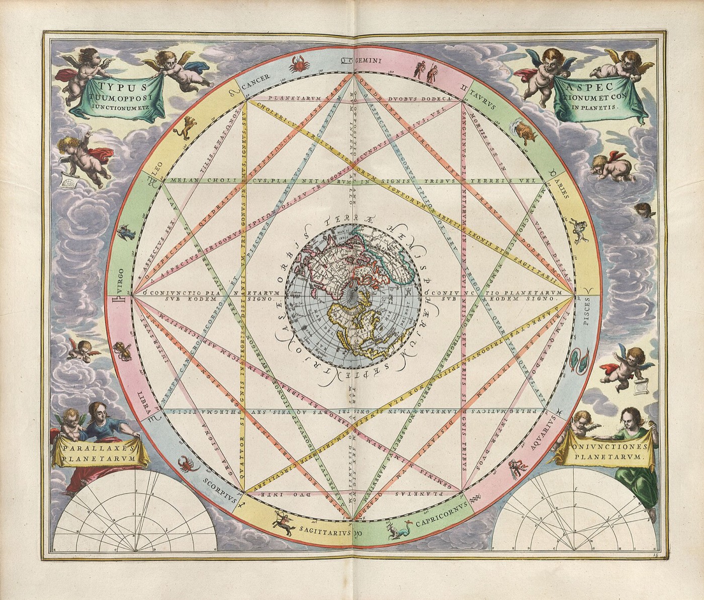 Typus Aspectuum engraving by Andreas Cellarius, 1661, diagramming the planetary aspects, the exact geometry that astrology transits are built on.