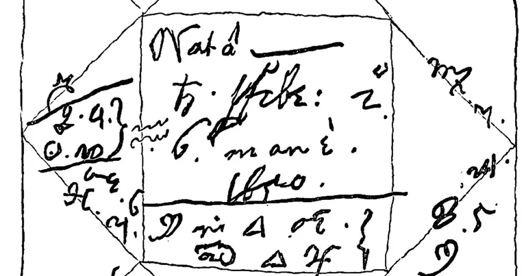 What Is a Rising Sign, and Why Celebrity Lists Get It Wrong · P. Cunningham · Nell Gwyn · 1852