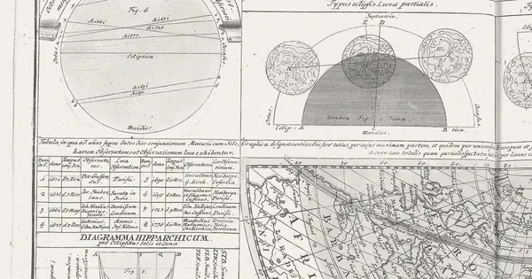 Fases de la Luna y eclipses