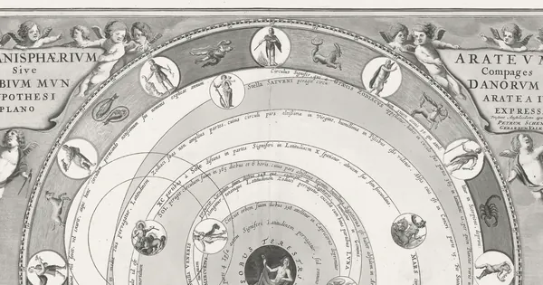 Los signos zodiacales