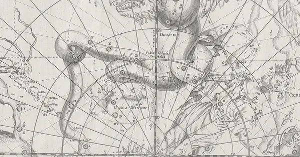 Astrology Calendar 2026: Moons, Eclipses